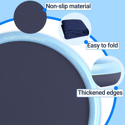 Blue mat with features labeled: non-slip material, easy to fold, thickened edges.