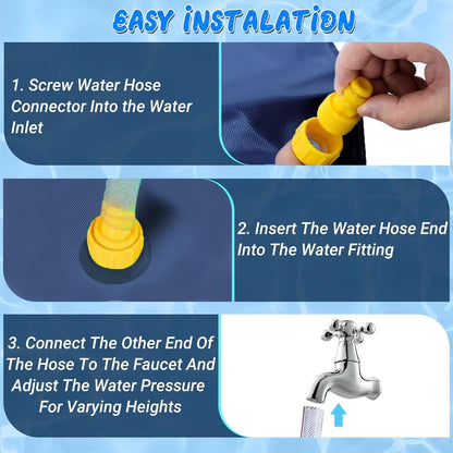 Step-by-step guide on how to install a water hose with text and images.
