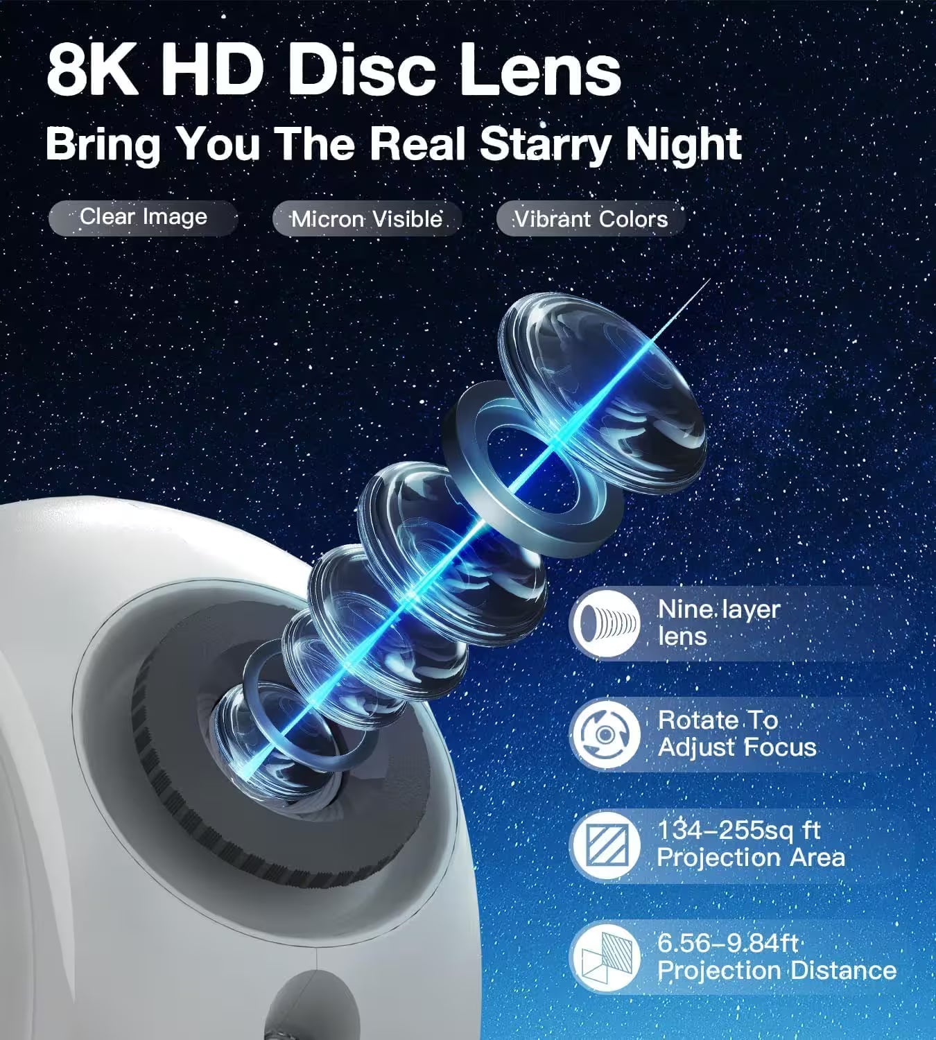 8K HD disc lens with starry night background and features listed.