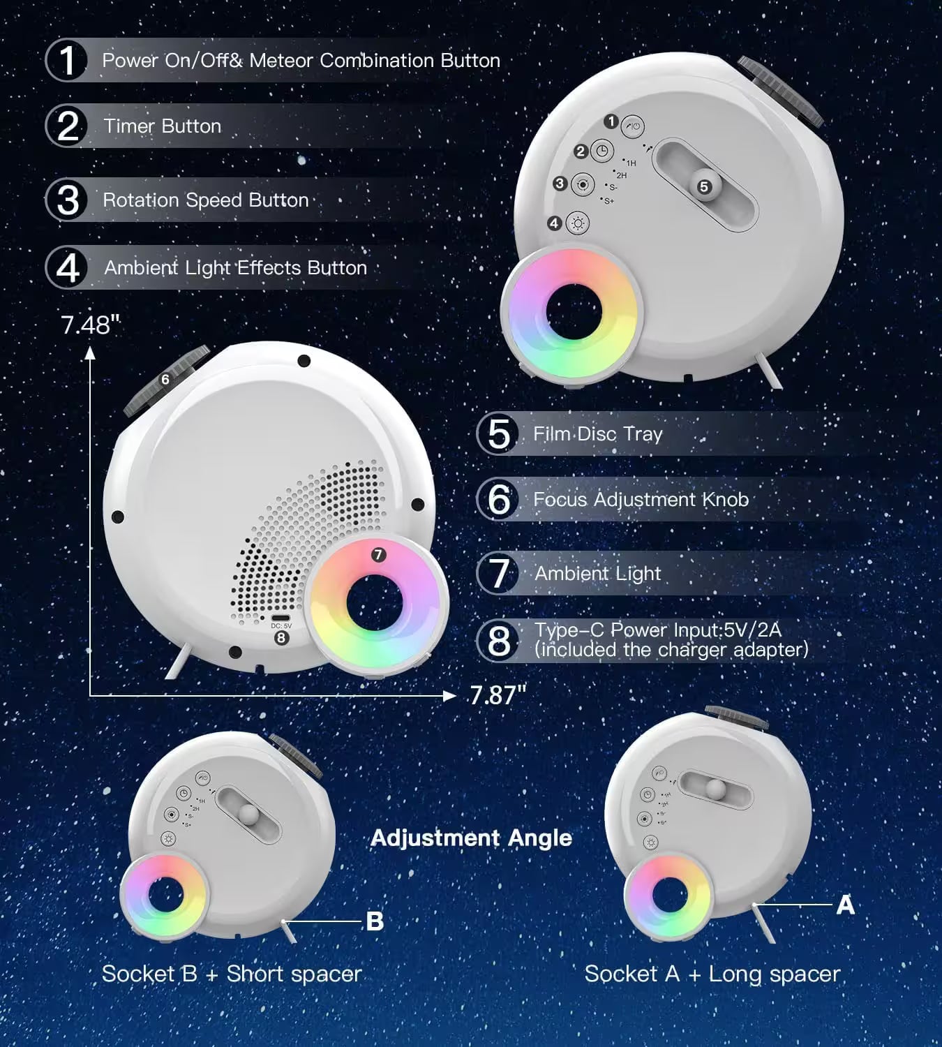 Diagram of a projector with labeled parts on a starry night background