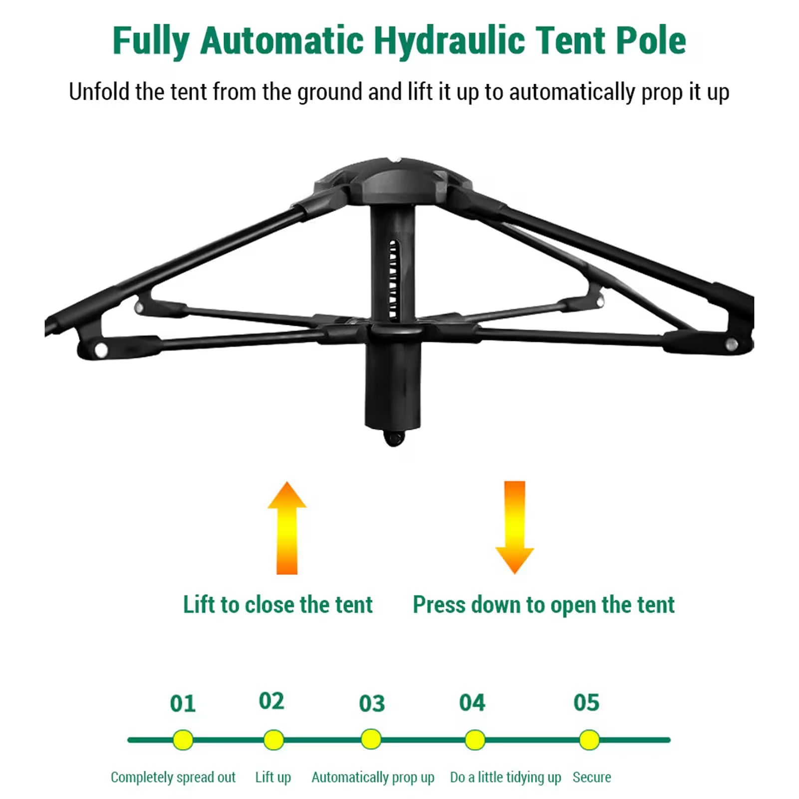 Fully Automatic Hydraulic Tent Pole with instructions on how to use it