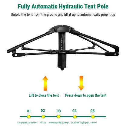 Fully Automatic Hydraulic Tent Pole with instructions on how to use it
