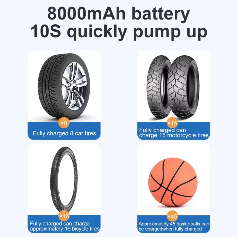 Tire inflator with capacity claims for car, motorcycle, bicycle, and basketballs on a white background.