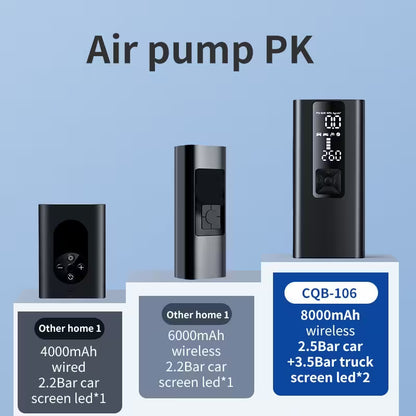 Collection of air pumps with specifications on a blue background