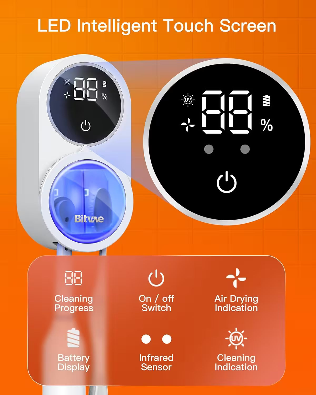 LED Intelligent Touch Screen device with digital display on an orange background