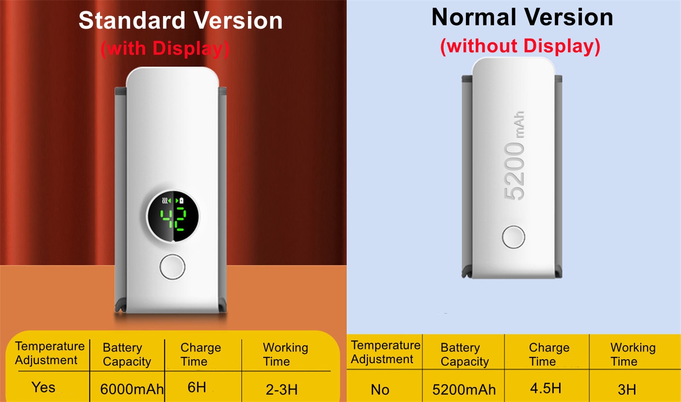 Two Models of Baby Bottle Warmer