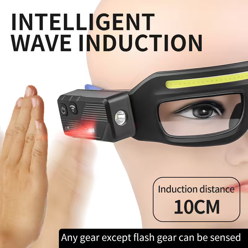 Goggles with intelligent wave induction feature, showing induction distance of 10CM.
