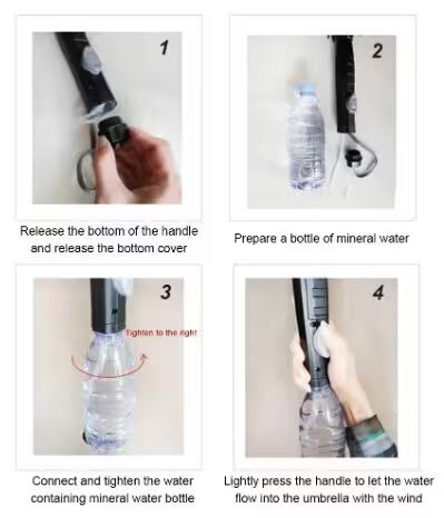 Step-by-step guide on how to fill an umbrella with mineral water using a device.