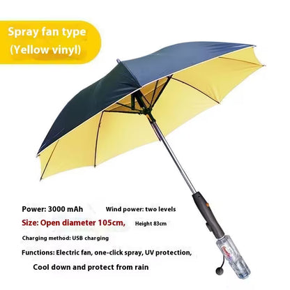 Yellow and black umbrella with spray fan feature on a white background
