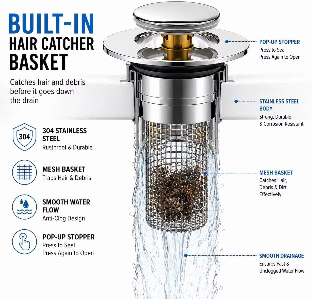 Universal Long Pop-Up Utility Sink Drain Strainer Assembly – 304 Stainless Steel, Tool-Free Install