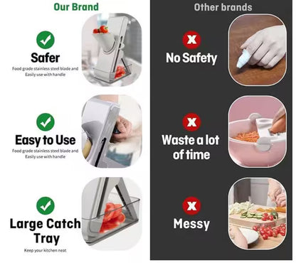 Comparison chart between 'Our Brand' and 'Other brands' products with safety and usability features.