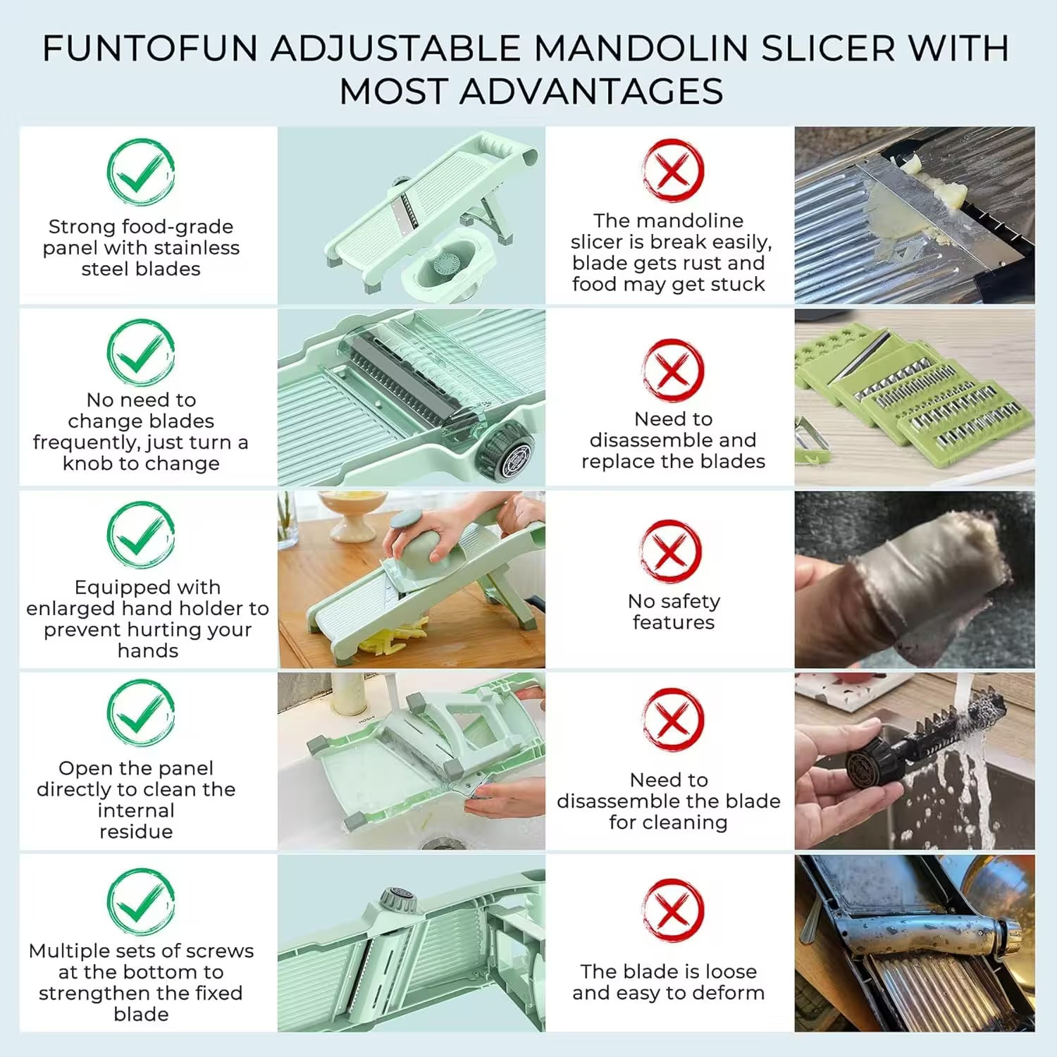 Comparison chart of a Funtofun adjustable mandolin slicer with pros and cons.
