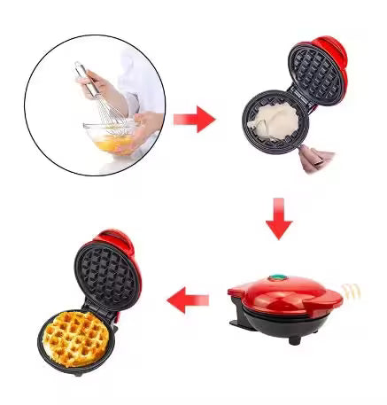 Step-by-step process of using a waffle maker with ingredients and final product.