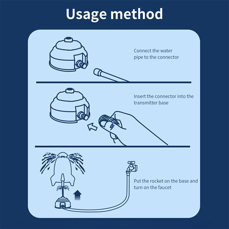 Three Easy steps to use your water rocket