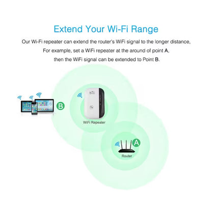 WiFi Extender Signal Booster for Home | 300Mbps Wireless Repeater | Repeater & AP Mode | RJ45 LAN Port | All Routers Compatible