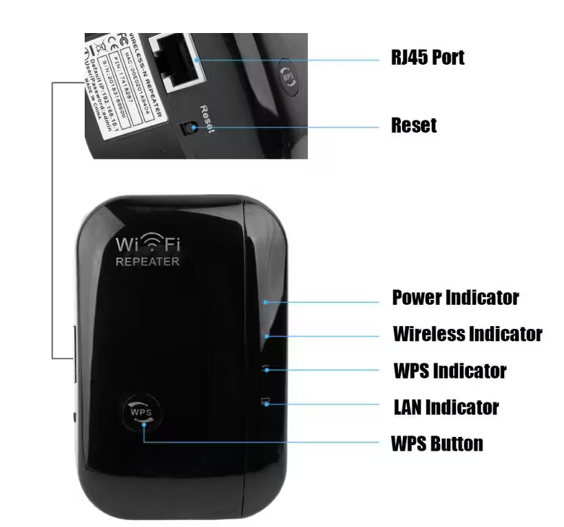 WiFi Extender Signal Booster for Home | 300Mbps Wireless Repeater | Repeater & AP Mode | RJ45 LAN Port | All Routers Compatible