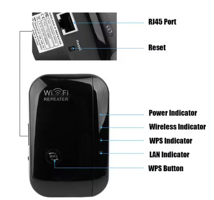 WiFi Extender Signal Booster for Home | 300Mbps Wireless Repeater | Repeater & AP Mode | RJ45 LAN Port | All Routers Compatible