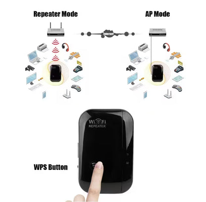 WiFi Extender Signal Booster for Home | 300Mbps Wireless Repeater | Repeater & AP Mode | RJ45 LAN Port | All Routers Compatible