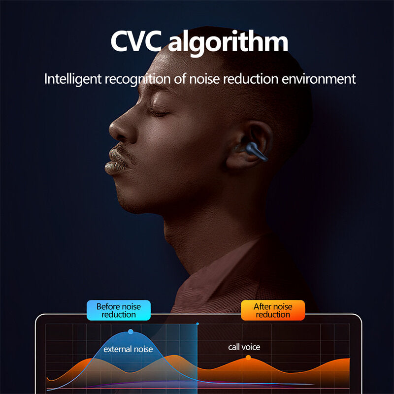 Your Wireless Earbuds are 8mms dual-drive units, enjoy HIFI strong deep bass music sound8mms dual-drive units, enjoy HIFI strong deep bass music sound