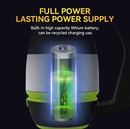 The Emergency Flashlight supported by built-in high capacity lithium battery