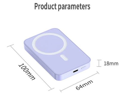 Power Bank Parameters